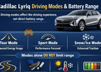 Driving Modes