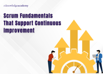 Scrum Fundamentals That Support Continuous Improvement  