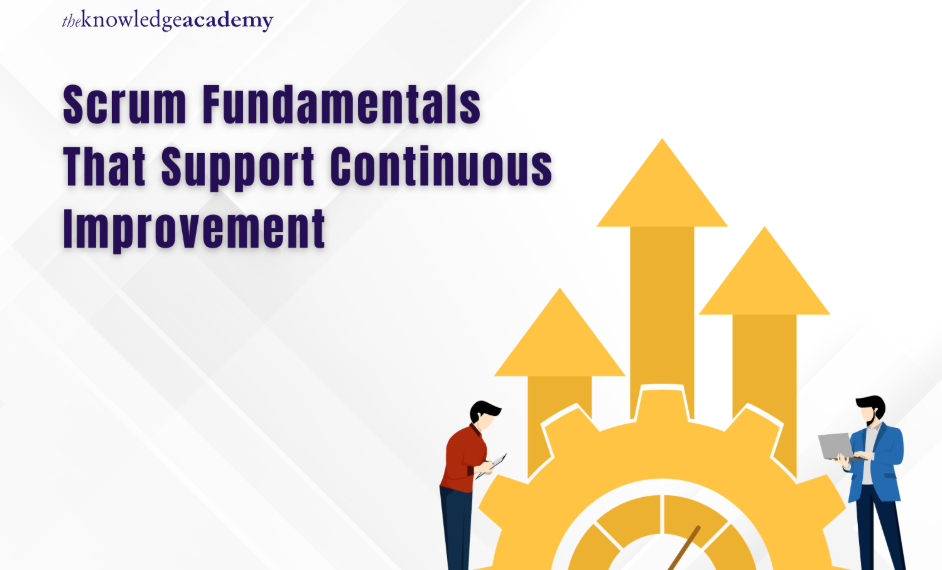 Scrum Fundamentals That Support Continuous Improvement