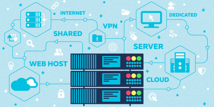 Dedicated Server
